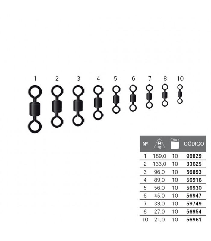 EMERILLON NT SWIVEL POWER SIN IMPERDIBLE