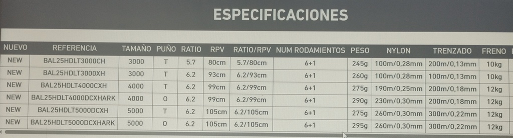 CARRETE DAIWA BALLISTIC 25 AIR