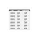 MONOFILAMENTO ION POWER RED ISO FLUORINE 300 METROS