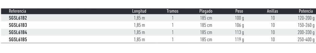 CAÑA DAIWA SALTIGA SLOW JIGGING