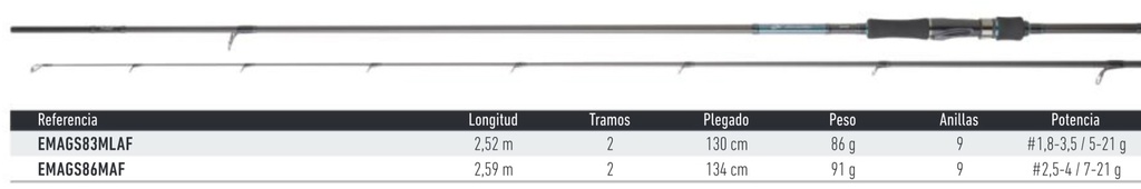 CAÑA DAIWA EMERALDAS AGS