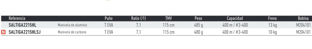 CARRETE DAIWA SALTIGA 2022 SLOW JIGGING