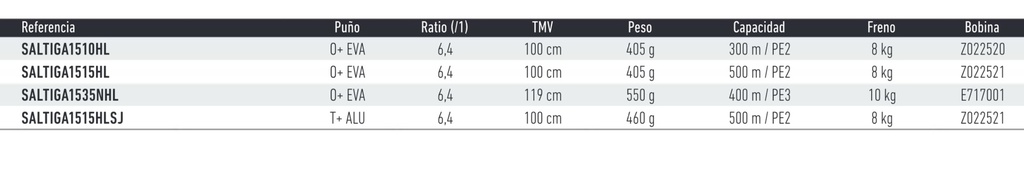 CARRETE DAIWA SALTIGA 2015 SLOW JIGGING