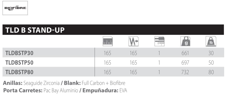 CAÑA SHIMANO TLD B STAND UP