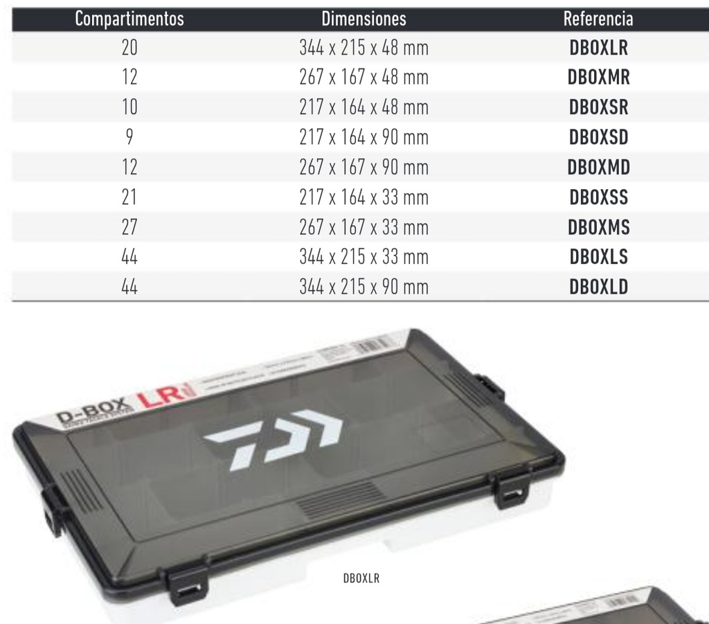 CAJA DAIWA D-BOX TACKLE SYSTEM MEDULAR REGULAR (copia)