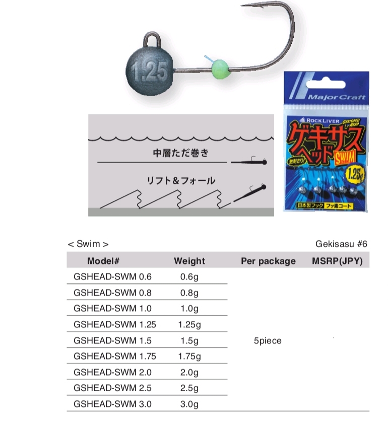 CABEZAS MAJOR CRAFT ROCK LIVER TUNGTEN GEKISASU HEAD