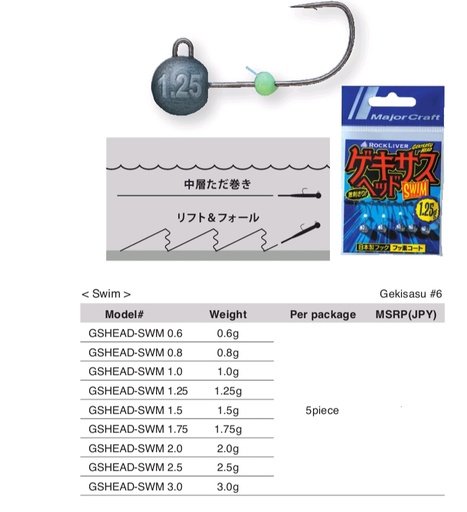 CABEZAS MAJOR CRAFT ROCK LIVER TUNGTEN GEKISASU HEAD